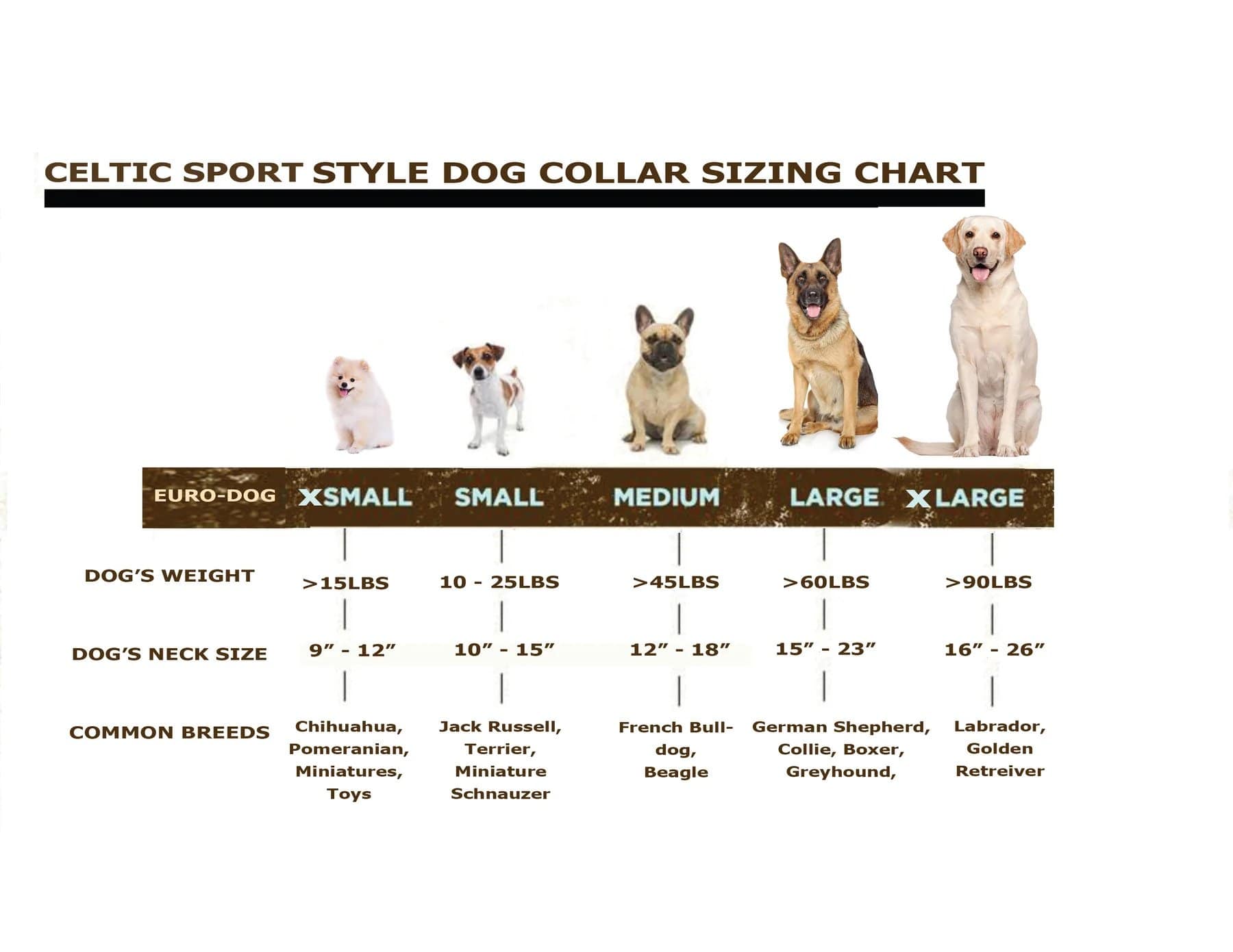 Eurodog Collars Celtic Sport Style Soft Leather Dog Collar Sizing Guide