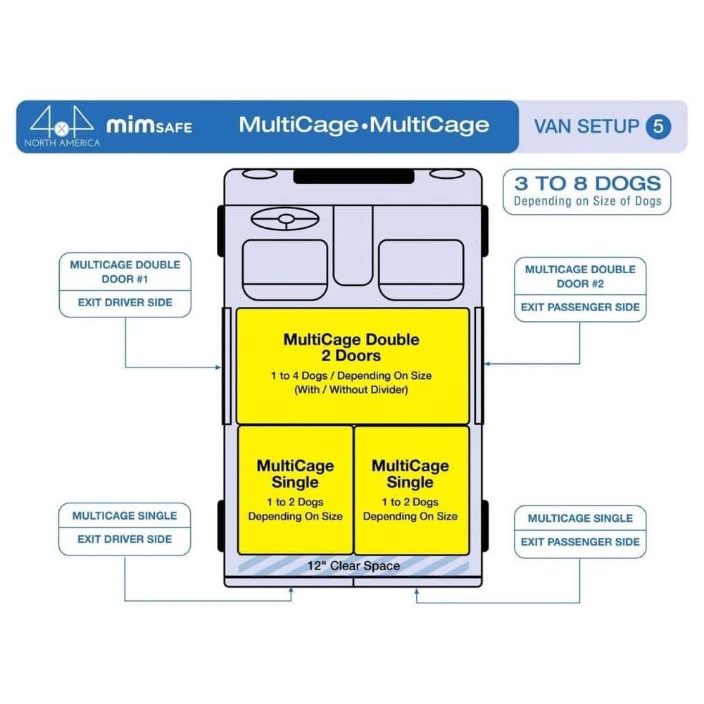 MIM MultiCage Transport Dog Crate 3 To 8 Dogs Van Set Up