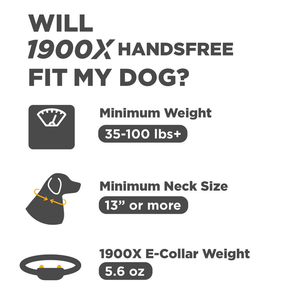 Dogtra 1900X Handsfree fit guide