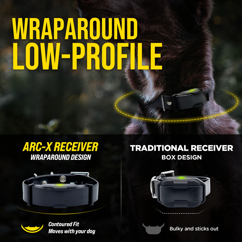 Dogtra ARC-X wraparound fit