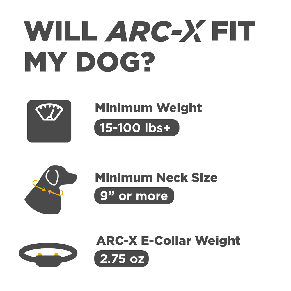 Dogtra ARC-X fit guide
