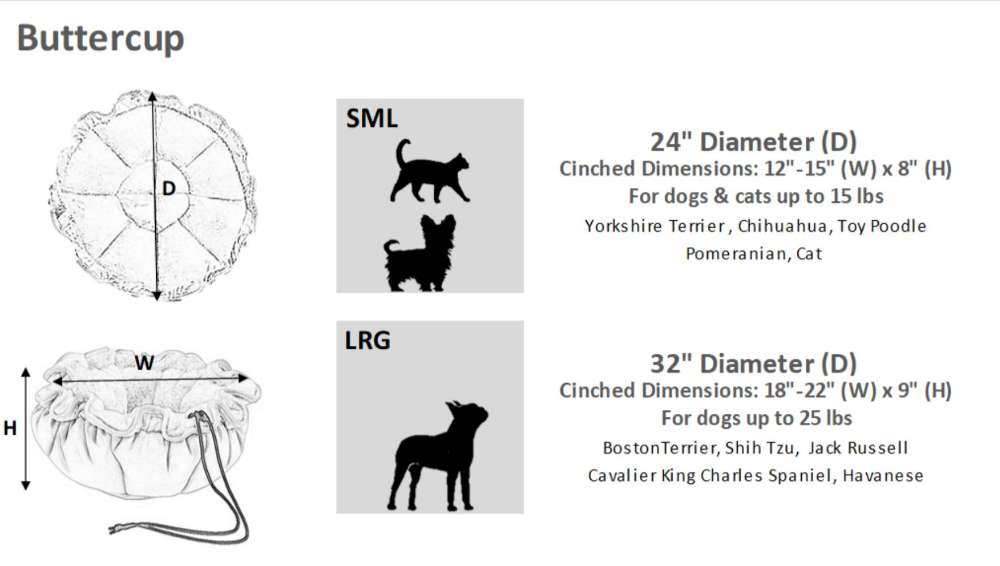 Bowsers Buttercup Dog Bed size chart shows dimensions and recommended pet sizes for small and large round cushioned pet beds