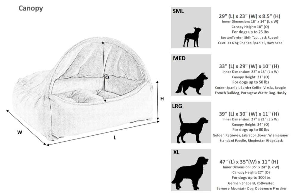 Bowsers Canopy Dog Bed size chart shows the bed’s length, width, height, inner dimensions, canopy height, weight limits, and suggested dog breeds for small, medium, large, and XL sizes