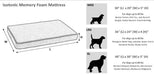 Bowsers Isotonic Memory Foam Mattress size chart shows medium, large, and extra-large mattress dimensions alongside recommended dog breeds and weight ranges