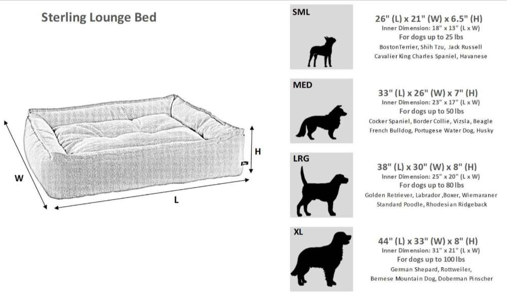 Bowsers Sterling Lounge Dog Bed size guide shows dimensions and recommended dog breeds for small, medium, large, and extra-large beds