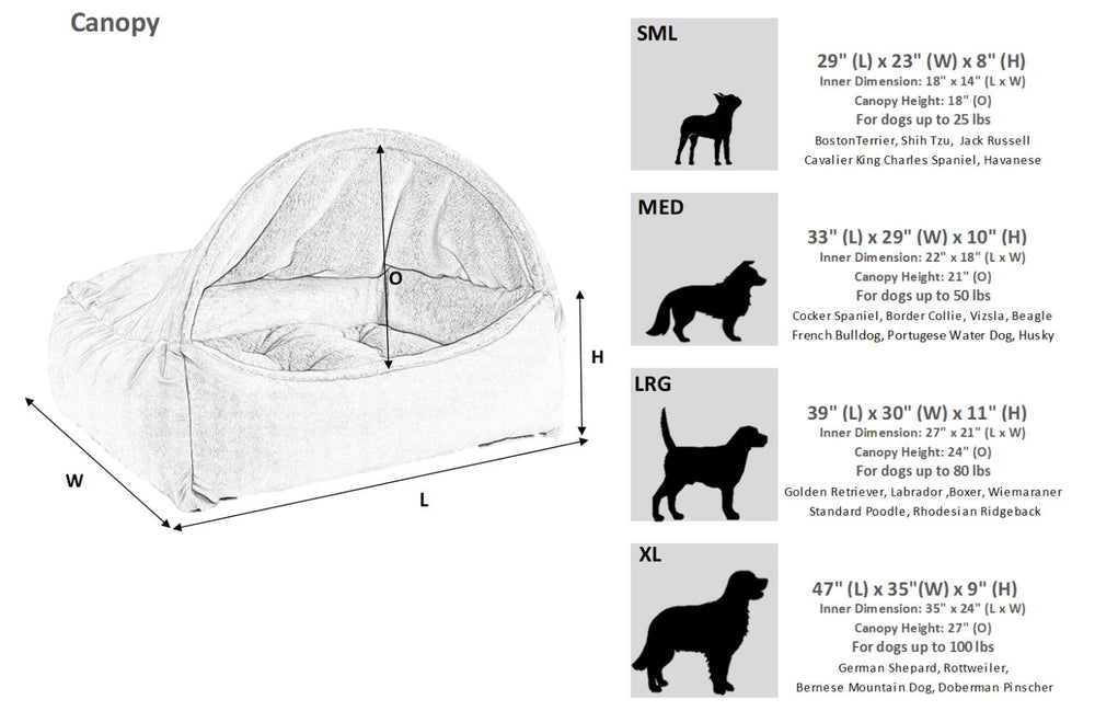 Bowsers The Canopy Outer Cover Size Guide