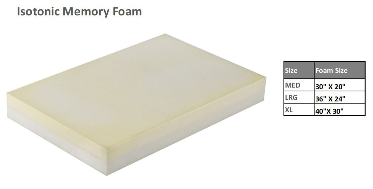 Bowsers The Foam Insert Isotonic Mattress Size Chart