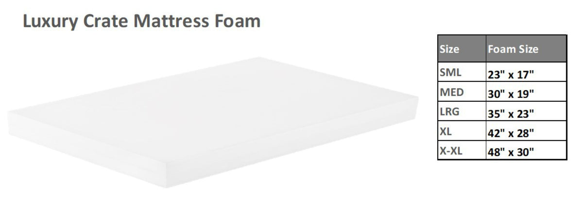 Bowsers The Foam Insert Luxury Crate Mattress