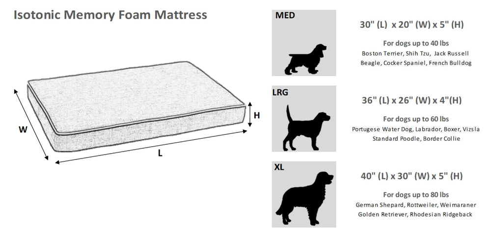 Bowsers The Isotonic Mattress Outer Cover Size Chart