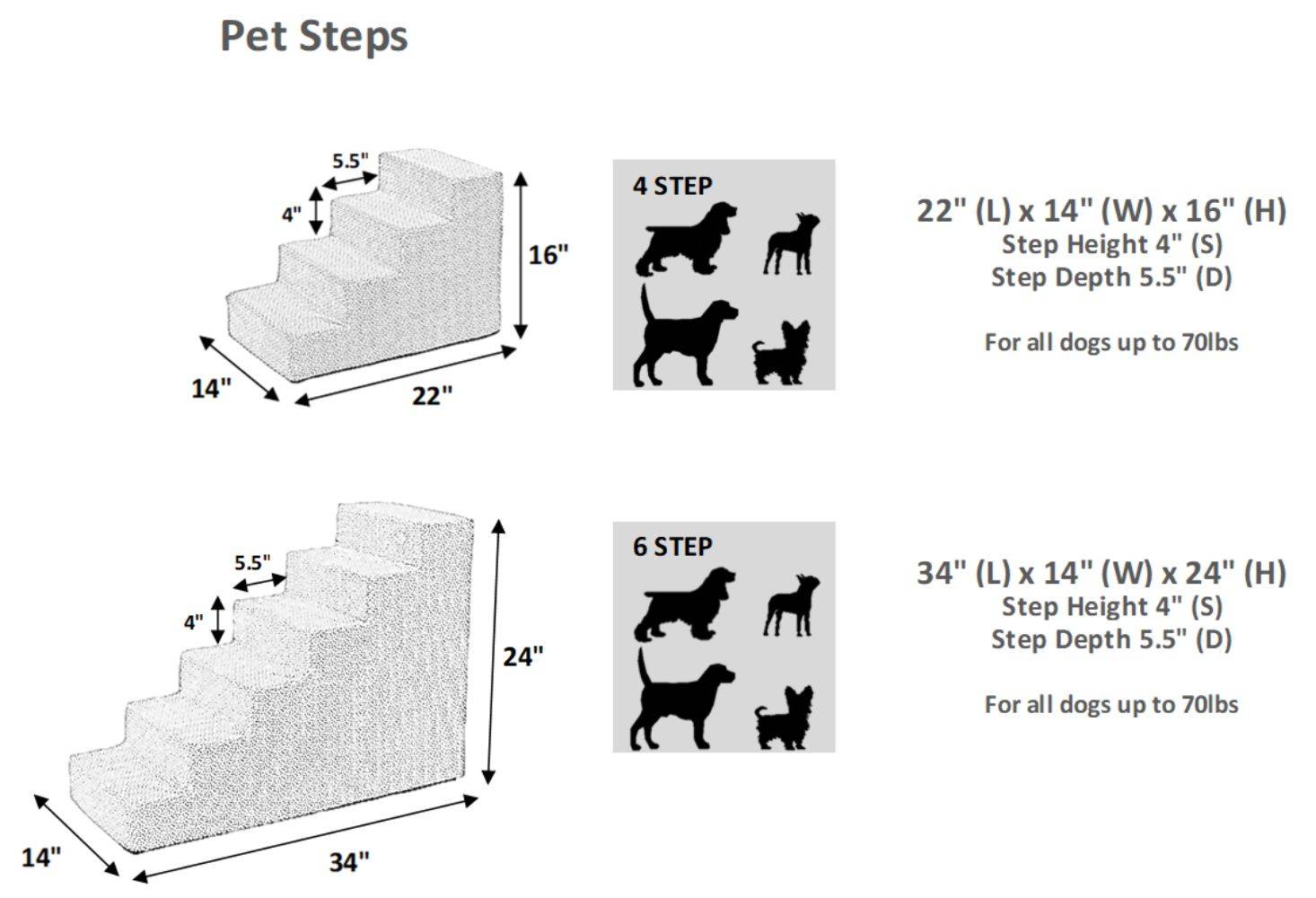 Bowsers The Pet Steps Outer Cover Size Guide