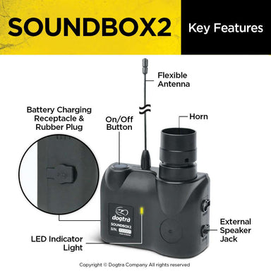 Close-up diagram shows Dogtra Soundbox2 Dog Training Tool with labeled parts like the antenna, horn, power button, charging port, and speaker jack