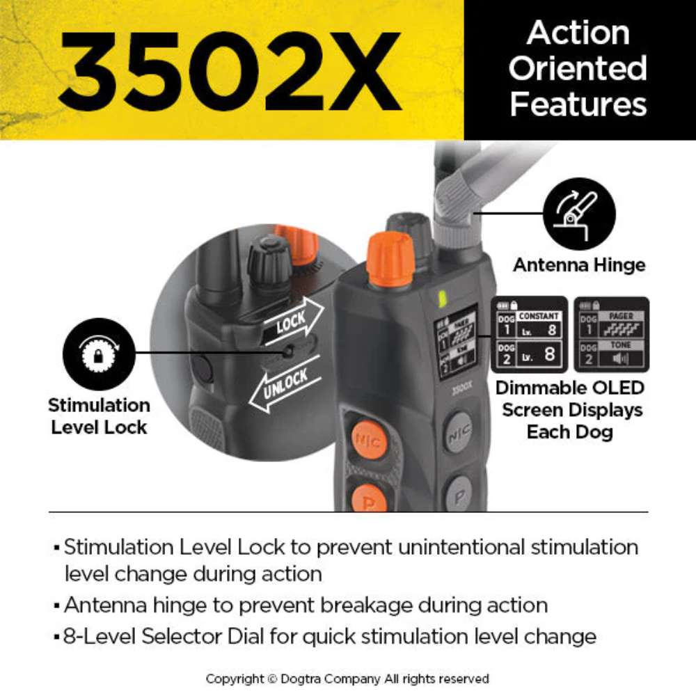 Close-up of Dogtra 3502X Dual System 1.5 Mile 2 Dog Remote Trainer Expandable shows the stimulation lock, antenna hinge, and quick-adjust dial