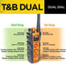 Control layout of Dogtra Train/Beep 1.5 Mile 2 Dog Remote Trainer shows separate dials and buttons for training two dogs