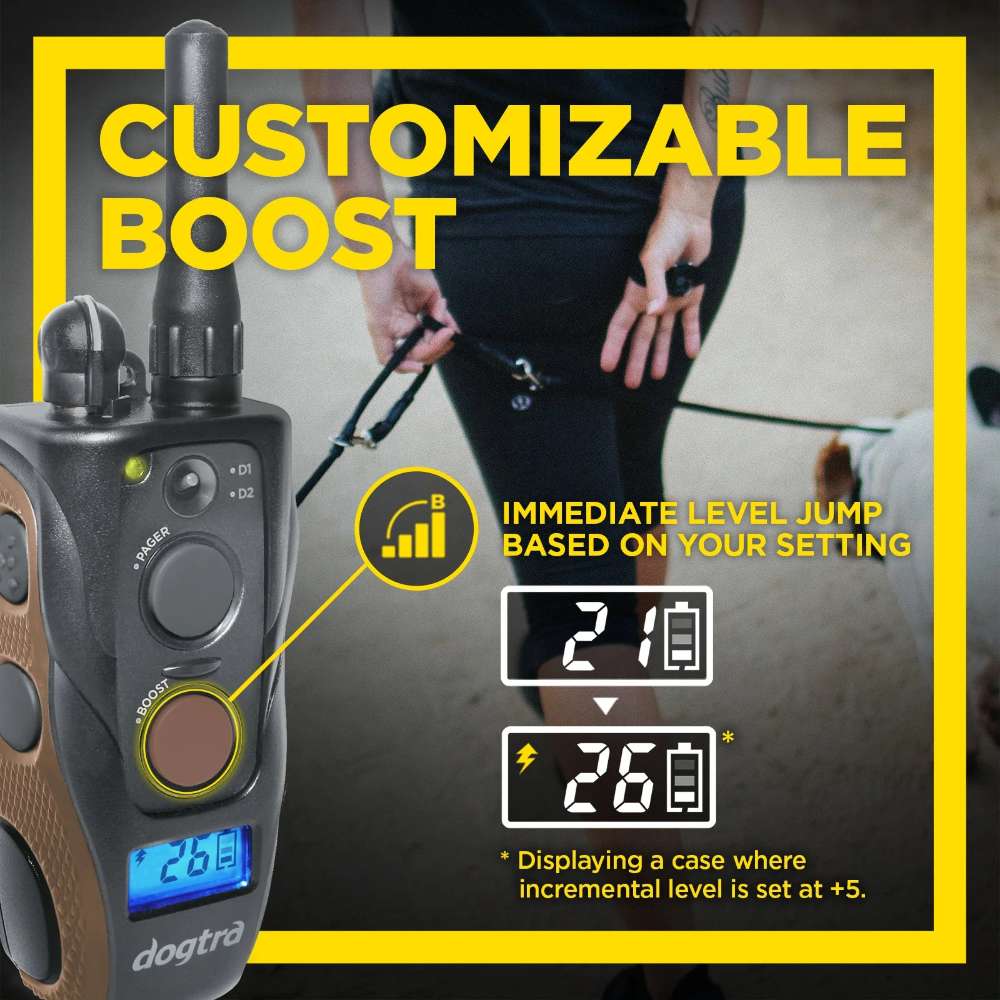Customizable boost feature of Dogtra 1902S Handsfree Plus Boost & Lock Dog Remote Trainer with instant level increase display