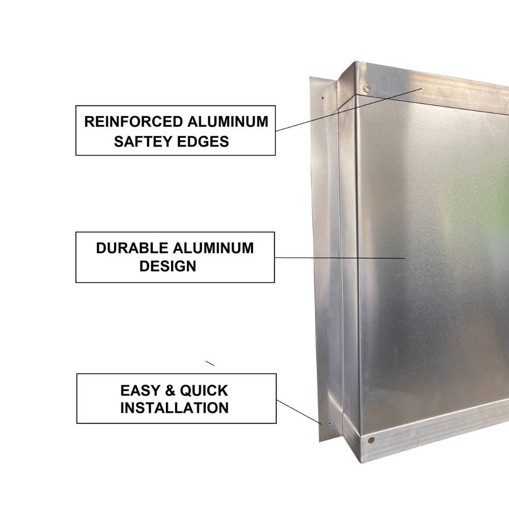 Detailed view of the Security Boss Cable Bite Guard with annotations highlighting its reinforced aluminum safety edges, durable design, and easy installation features