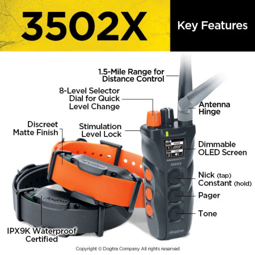 Diagram of Dogtra 3502X Dual System 1.5 Mile 2 Dog Remote Trainer Expandable highlights the antenna, OLED screen, buttons, and two orange collars