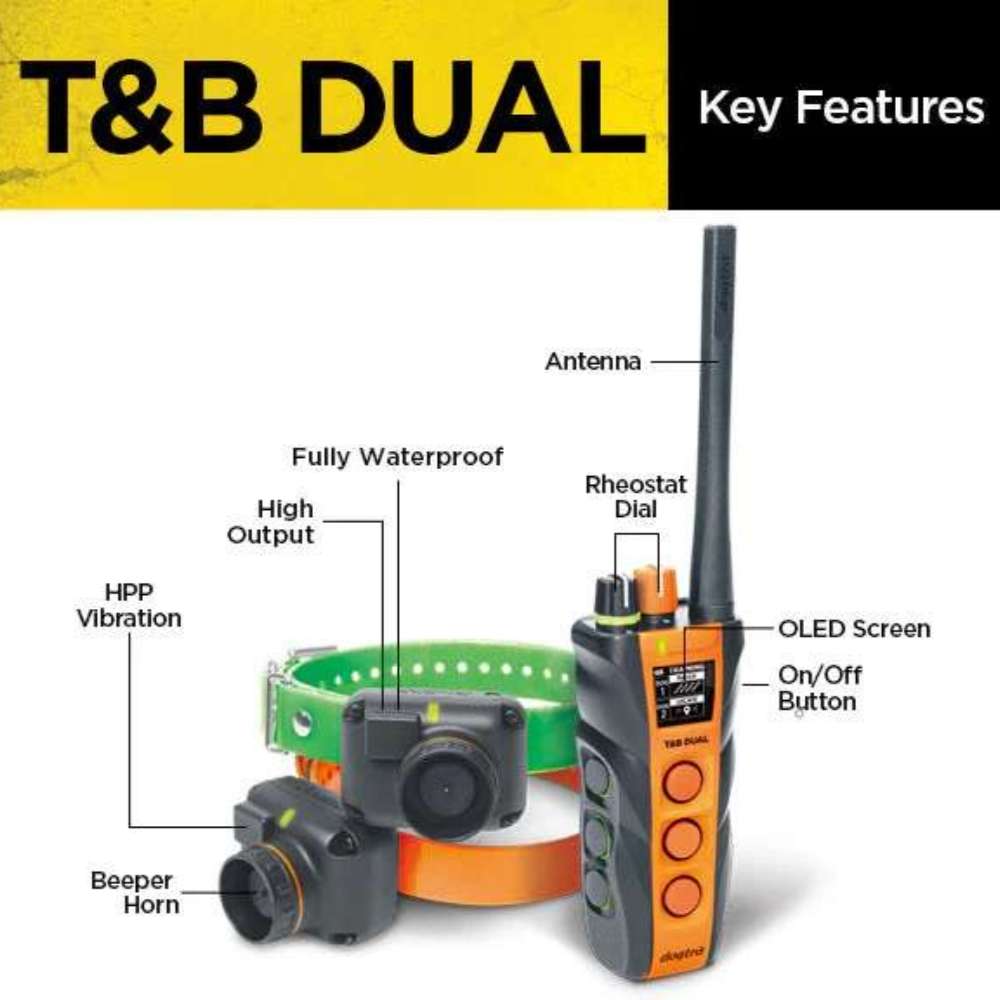 Diagram of Dogtra Train/Beep 1.5 Mile 2 Dog Remote Trainer shows key parts like the antenna, OLED screen, rheostat dial, and receiver collars