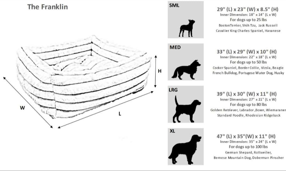 Diagram shows the different sizes of Bowsers The Franklin Dog Bed with measurements and recommended dog breeds