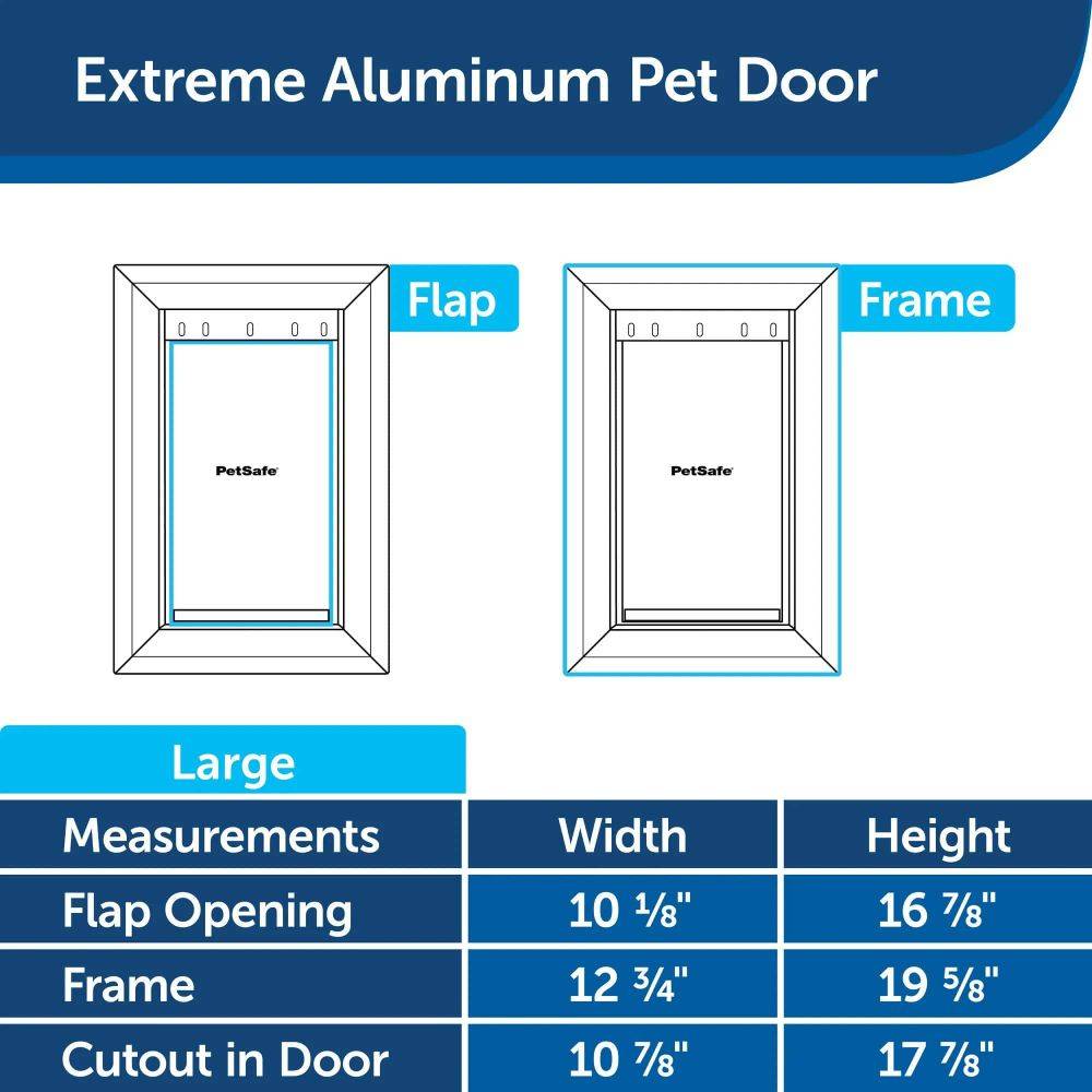 PetSafe Extreme Weather Aluminum Pet Door
