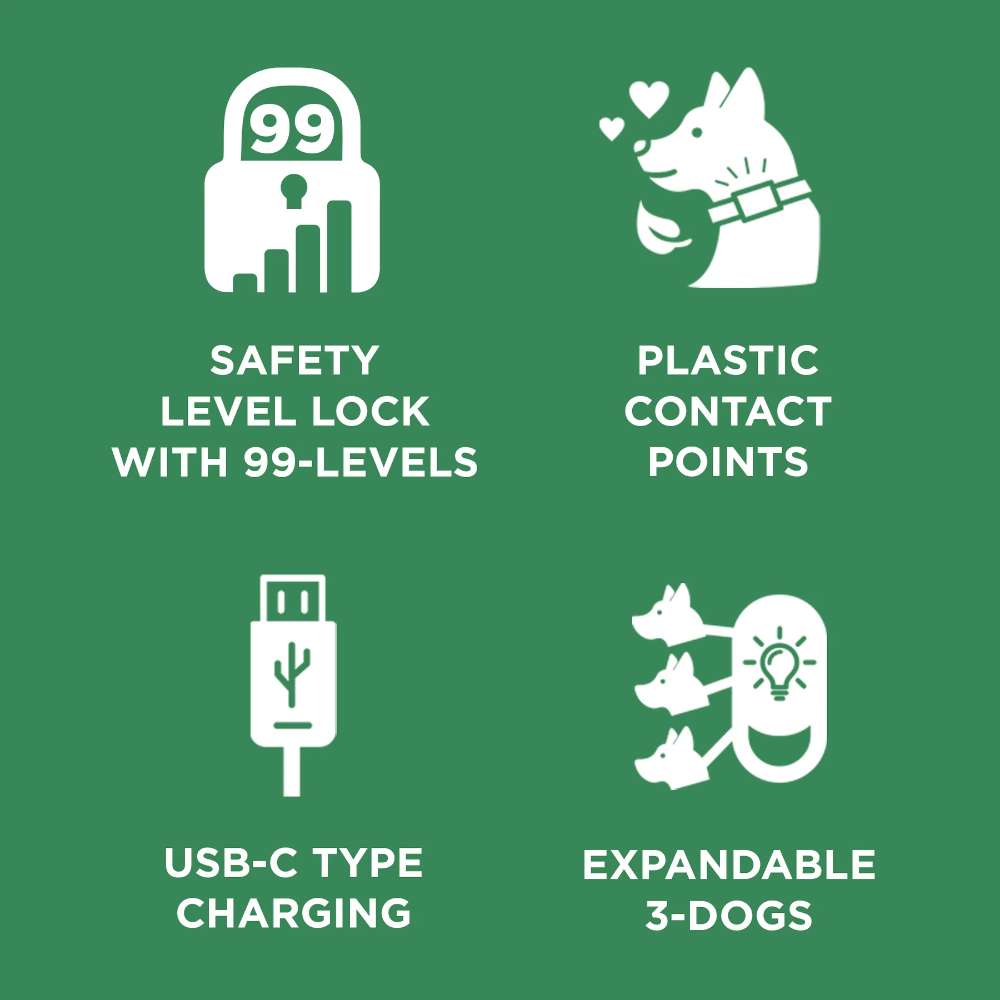 Dogtra CUE GEN2 400 Yard Dog Remote Trainer is illustrated with icons showing safety level lock with 99 levels, plastic contact points, USB-C charging, and support for up to three dogs