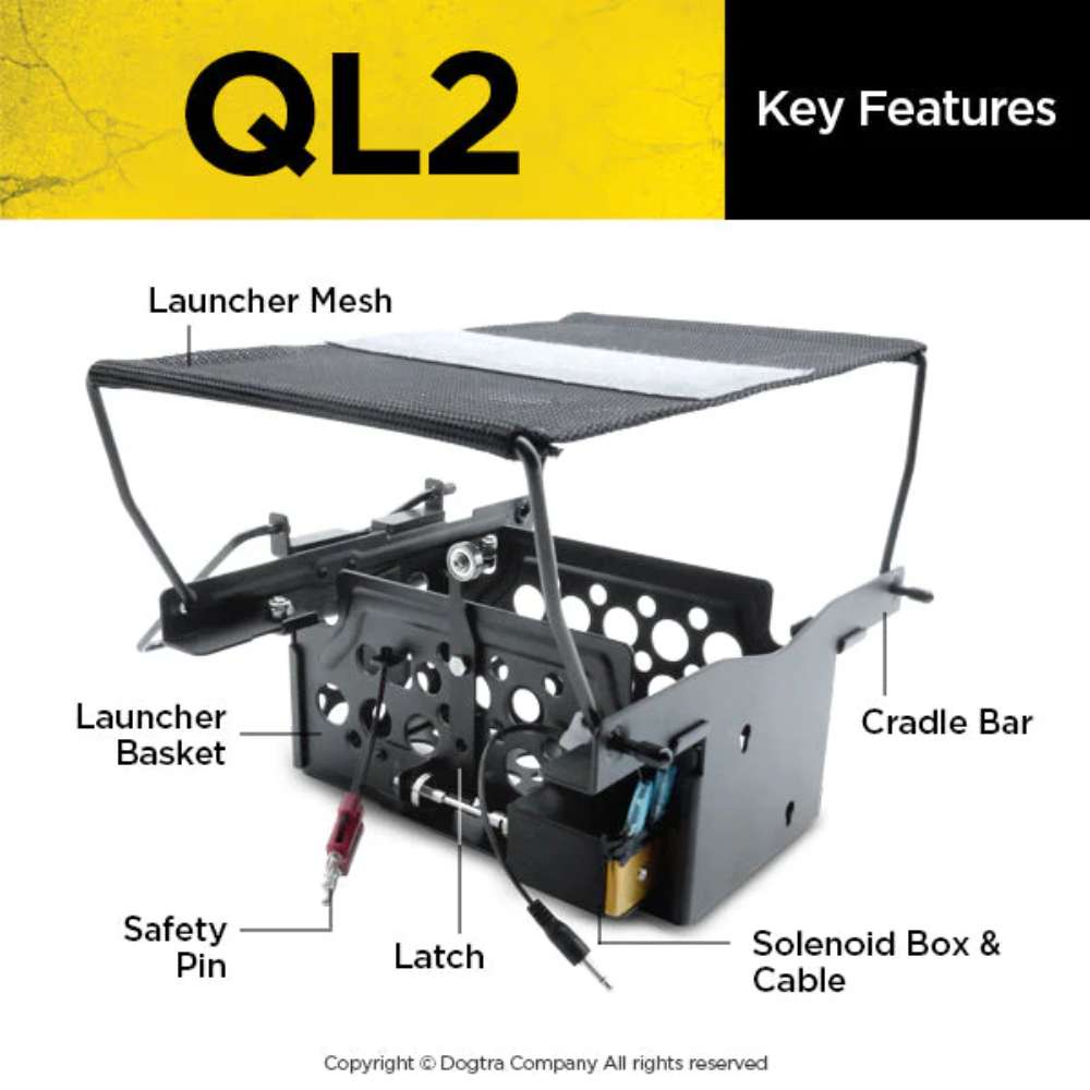 Dogtra QL2 Launcher is labeled with its key parts, including the mesh top, launcher basket, safety pin, latch, cradle bar, and solenoid box with cable
