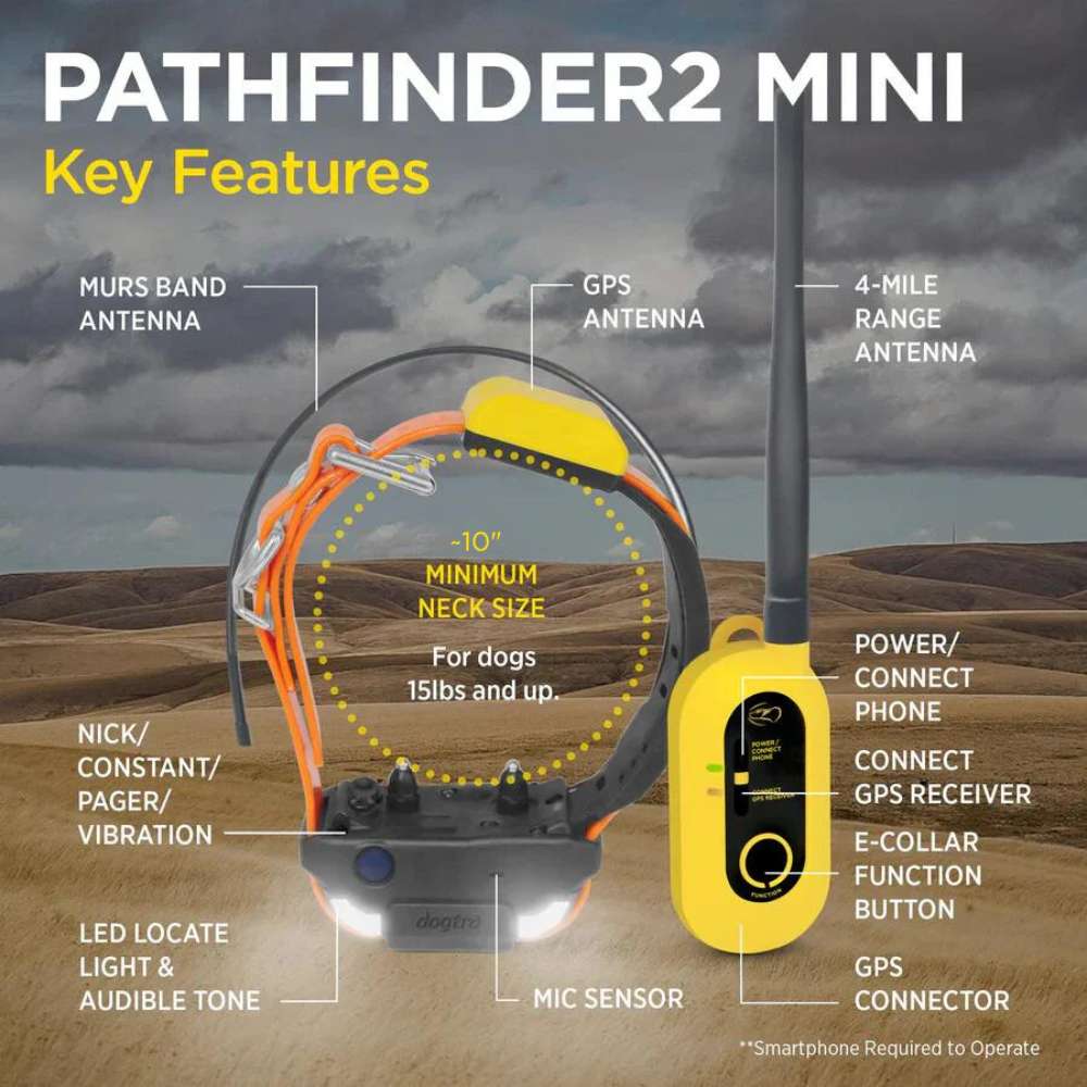 Feature diagram highlights antennas, LED light, and training modes on Dogtra Pathfinder2 Mini GPS E-Collar collar