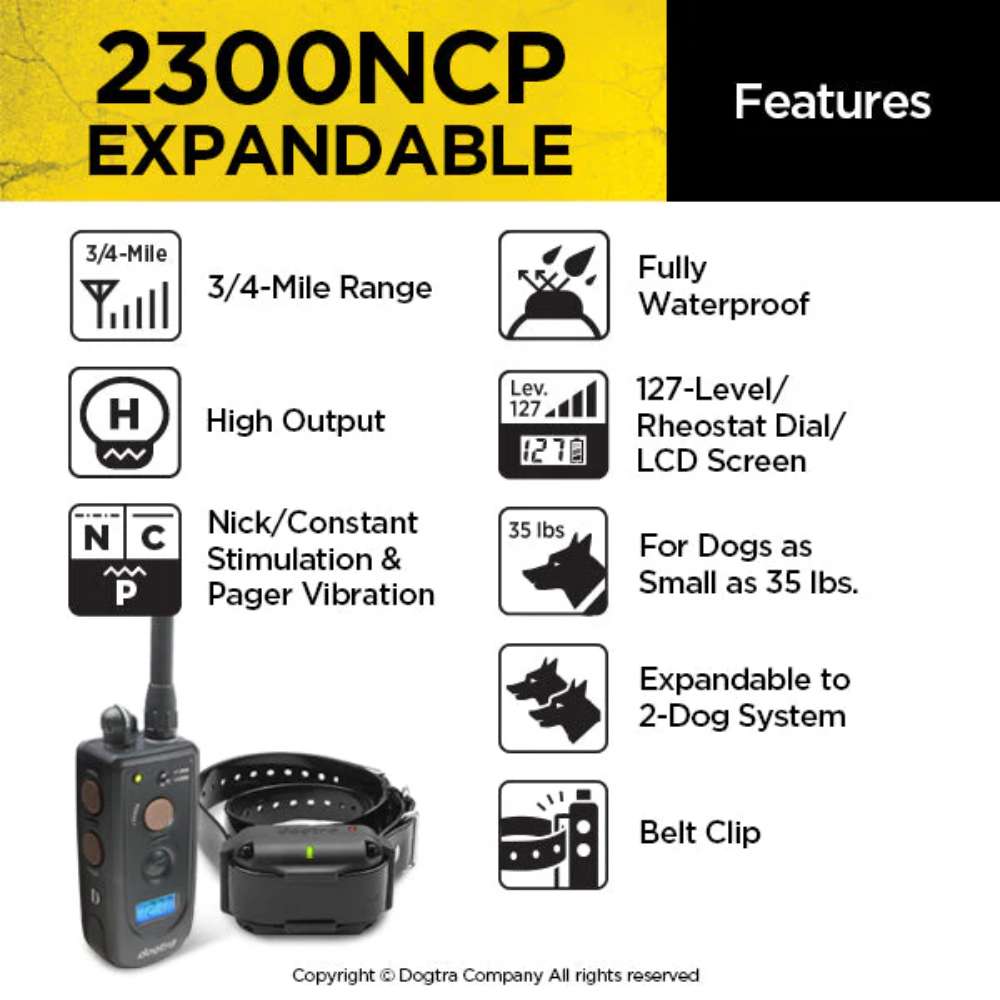 Feature graphic highlights Dogtra 2300NCP Expandable 3/4 Mile Dog Remote Trainer with icons for range, waterproof build, stimulation modes, and two-dog expandability