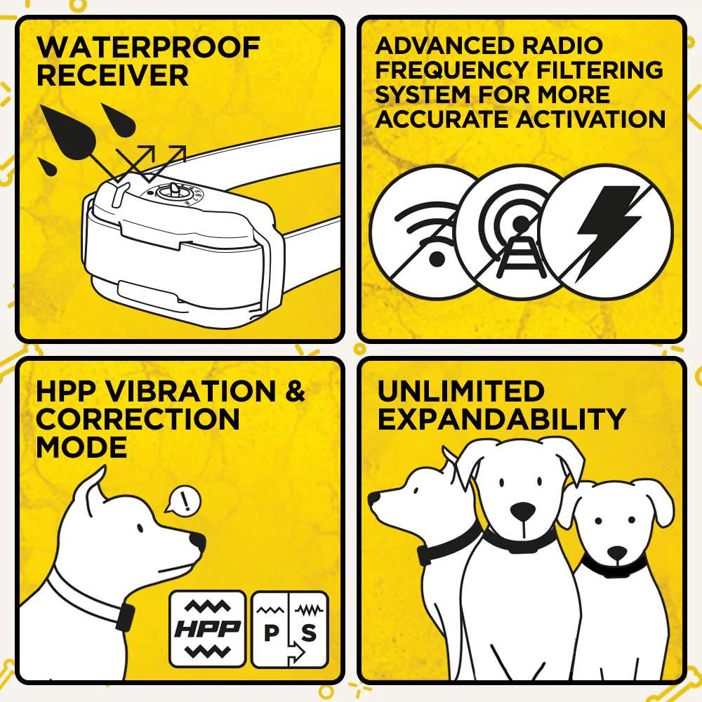 Feature graphic highlights a waterproof collar, advanced filtering, vibration modes, and multi-dog support for Dogtra EF3500 Rechargeable Containment System