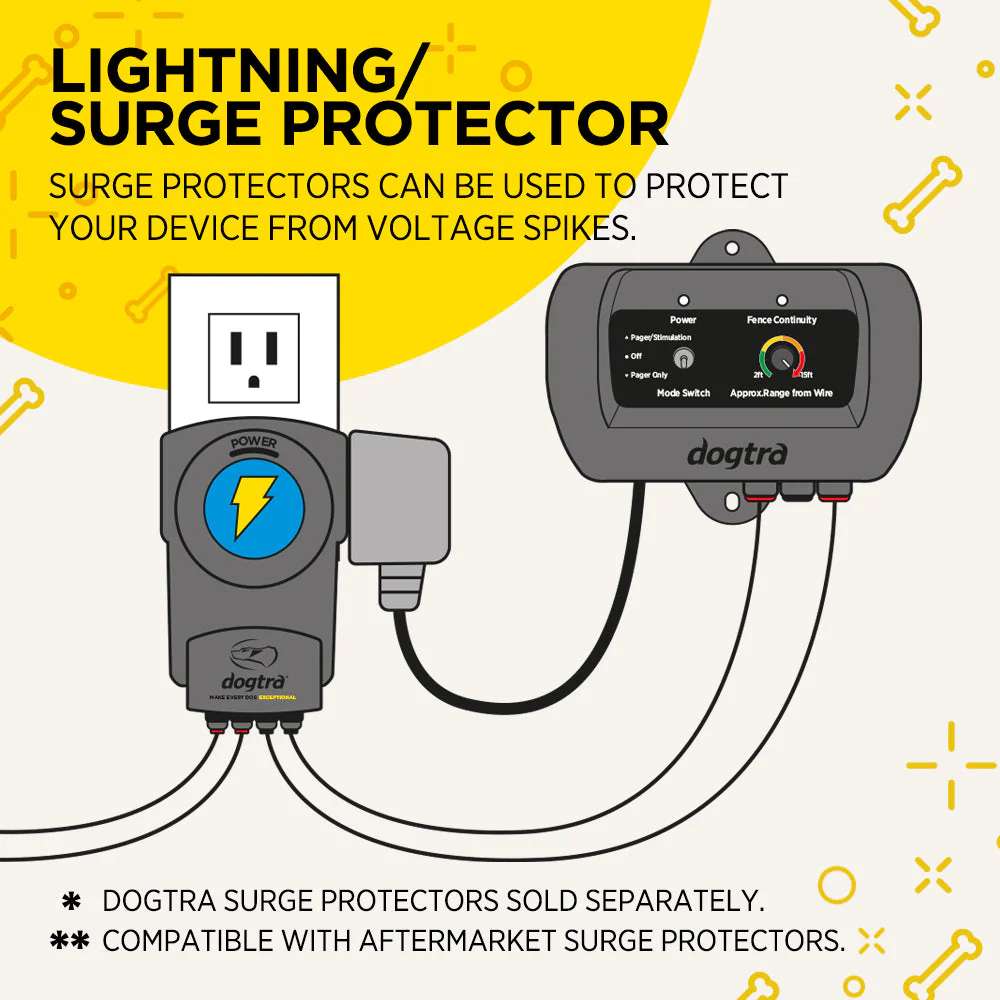 Illustration shows a surge protector connected to Dogtra EF3500 Rechargeable Containment System to prevent voltage damage
