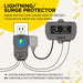 Illustration shows a surge protector connected to Dogtra EF3500 Rechargeable Containment System to prevent voltage damage