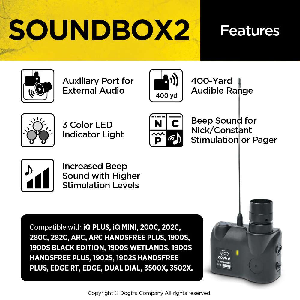 Infographic highlights features of Dogtra Soundbox2 Dog Training Tool, including a 400-yard range, LED lights, and sound options for pet training