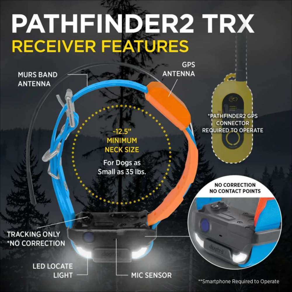 Infographic of Dogtra Pathfinder2 TRX Extra Receiver Collar displays GPS antenna, LED light, and tracking-only features