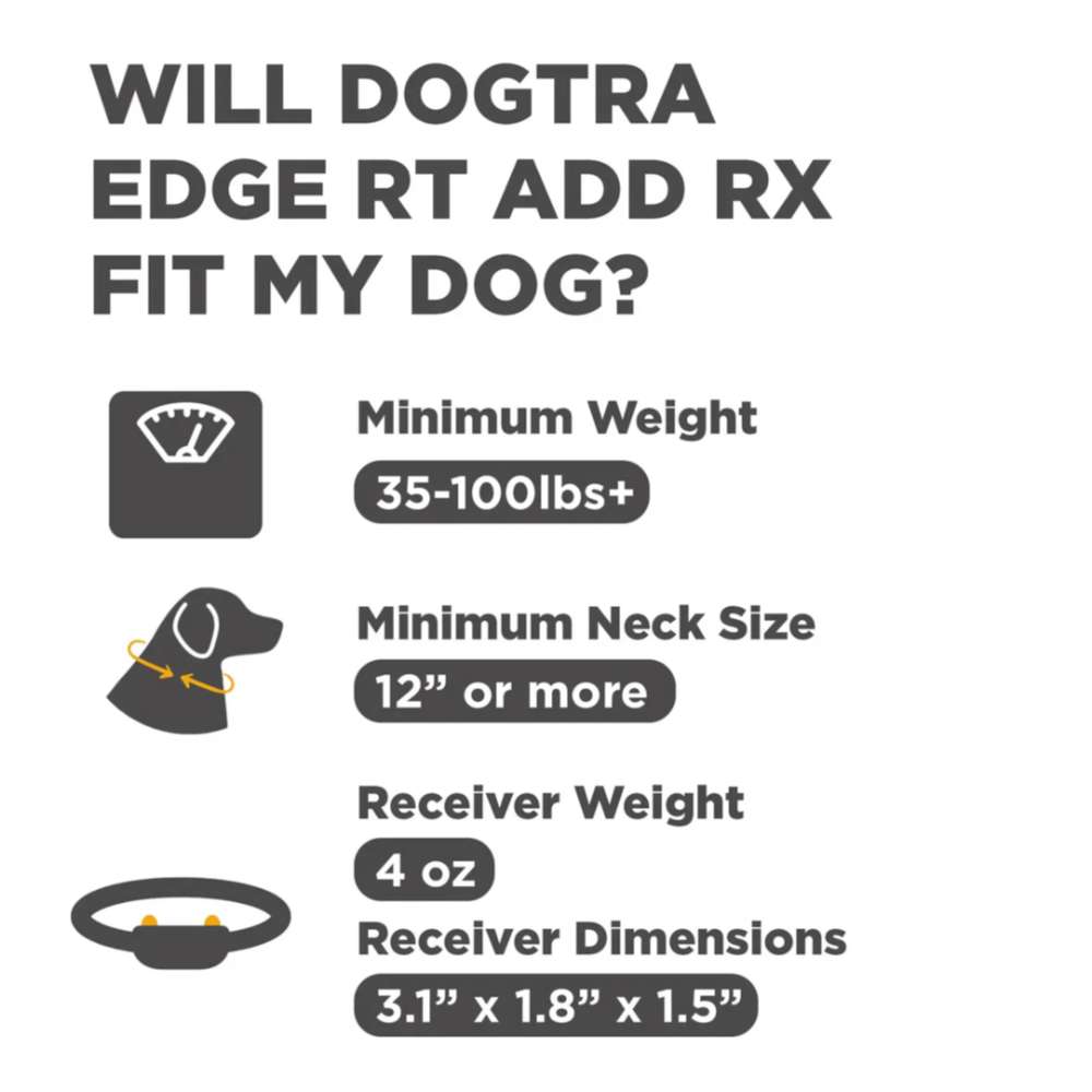 Infographic shows sizing details for Dogtra EDGE RT Additional Receiver, designed for dogs 35–100+ lbs with neck sizes 12 inches or more