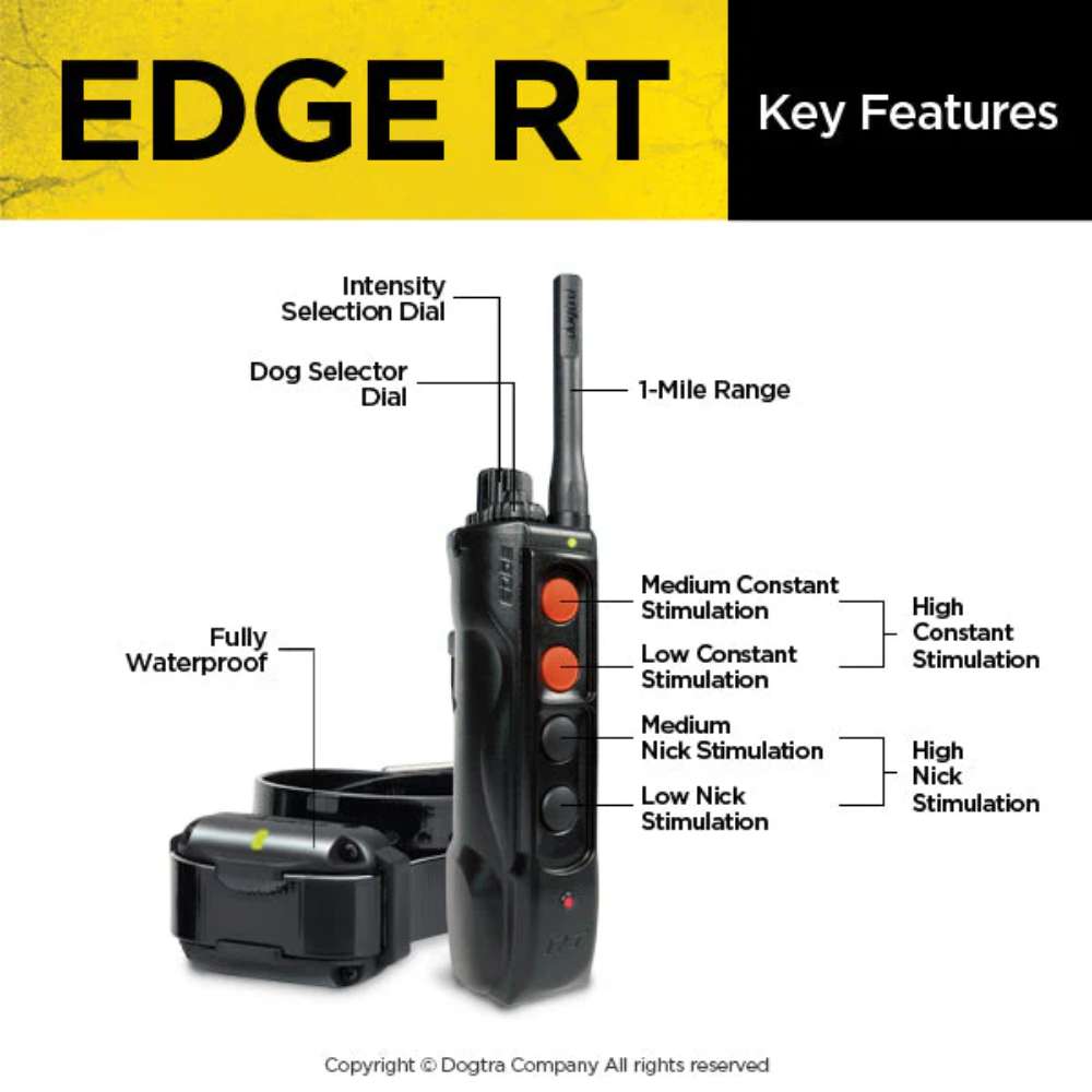 Labeled diagram of Dogtra EDGE RT 1 Mile Expandable Dog Remote Trainer shows the remote’s control buttons and the matching dog collar receiver