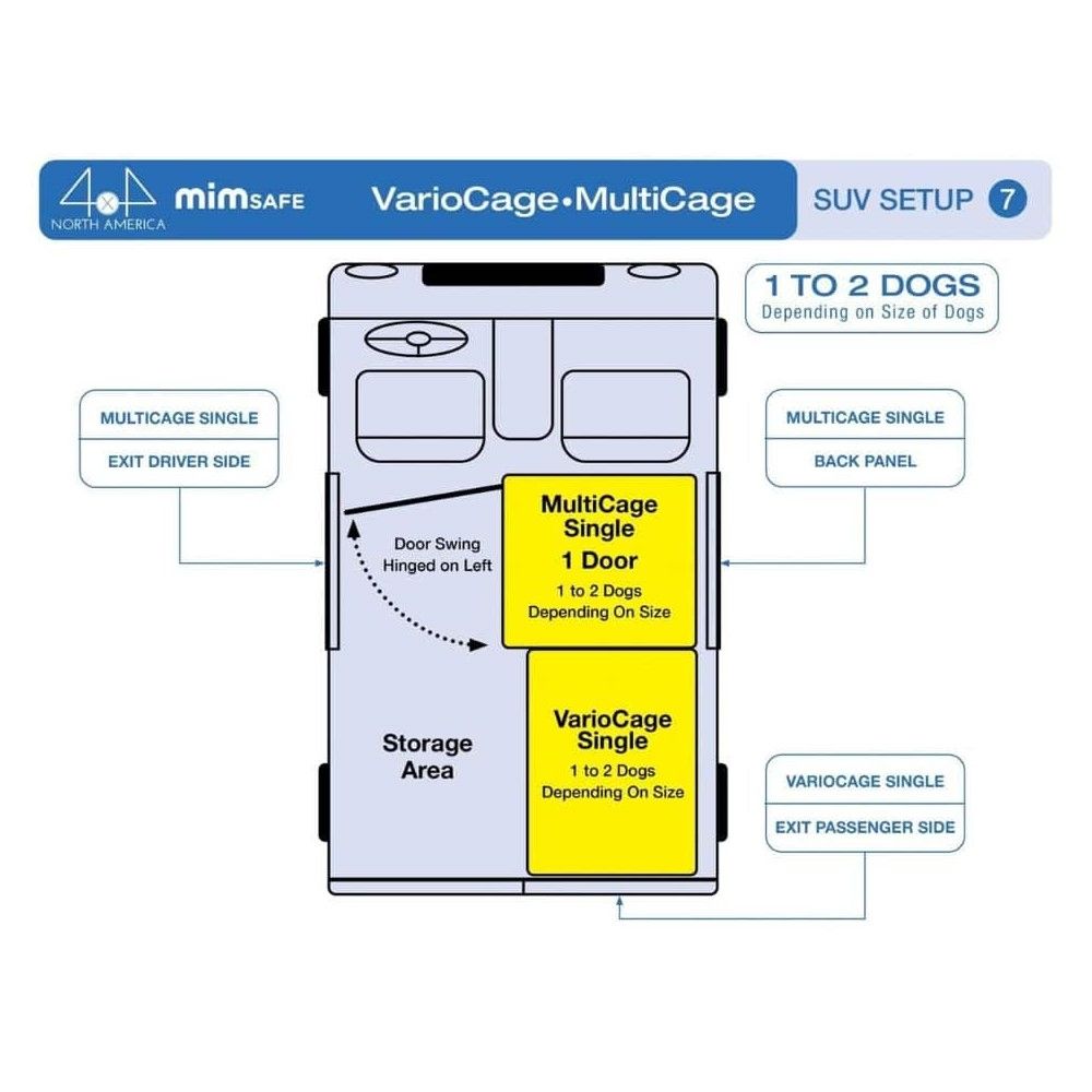 Variocage dimensions shop