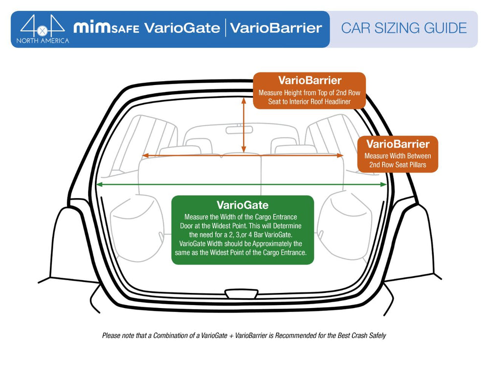 MIM Safe VarioBarrier