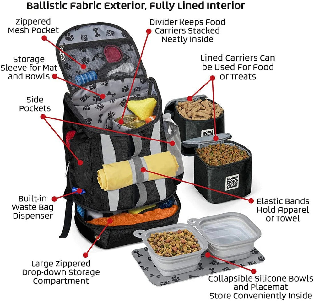 Mobile Dog Gear Patented Drop Bottom Week Away Backpack Features