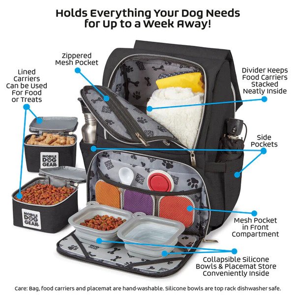 Mobile Dog Gear Patented Ultimate Week Away Backpack Features