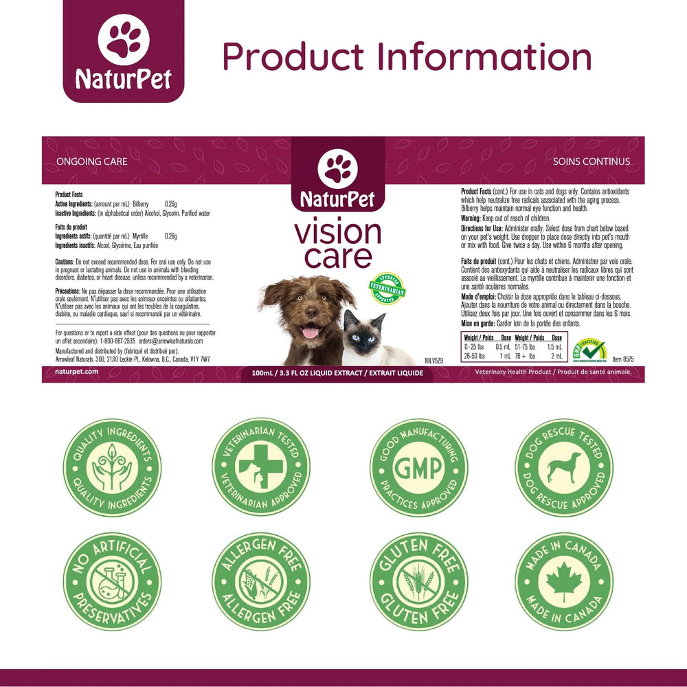 NaturPet Vision Care Product Information