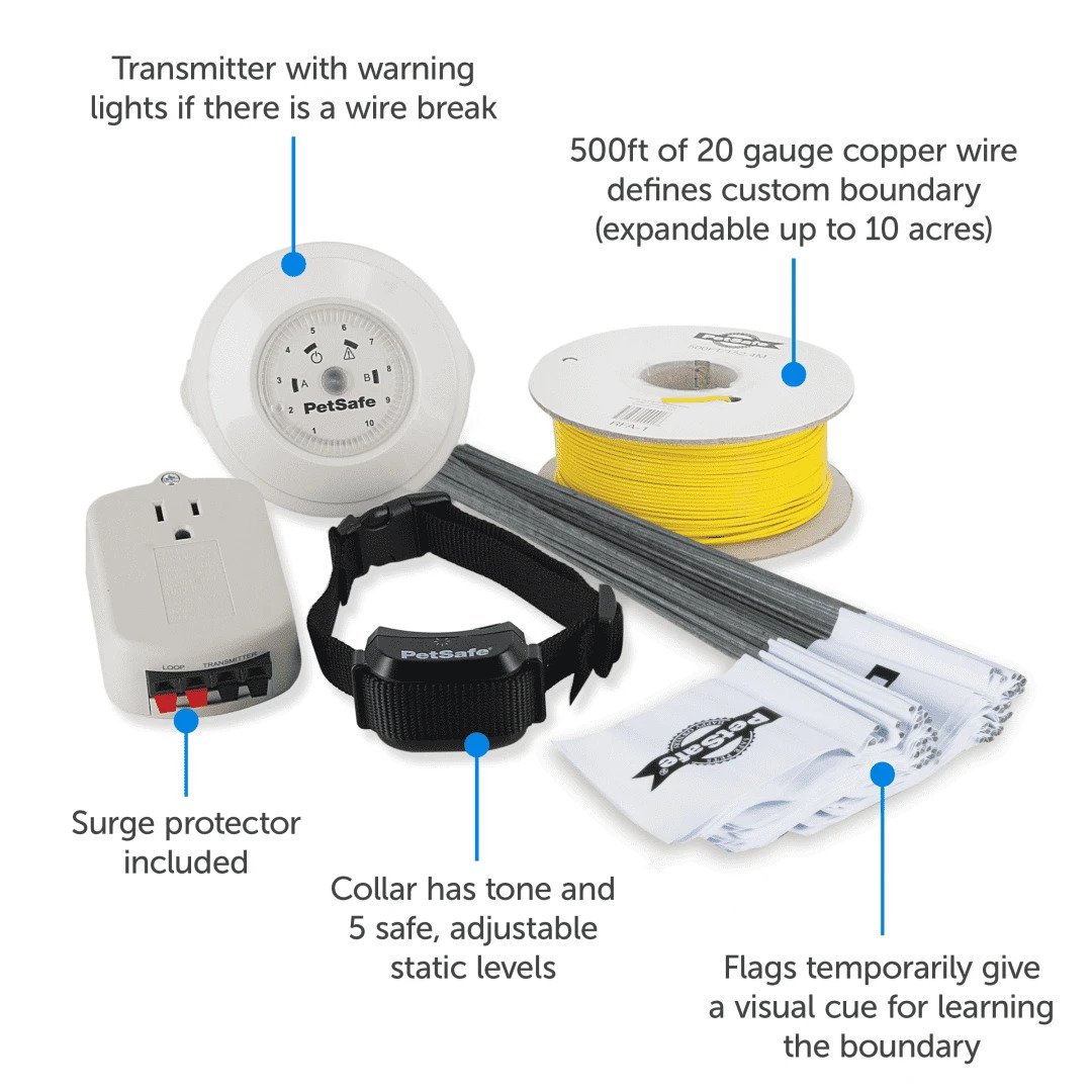 Petsafe yardmax reviews Clearance