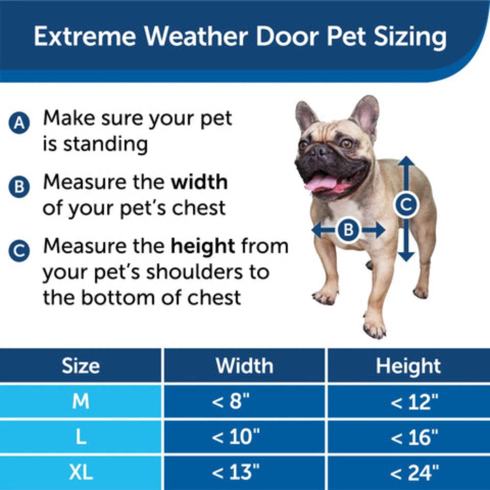 PetSafe Extreme Weather Aluminum Pet Door sizing guide featuring a dog with measurements for width and height, alongside a size chart for Medium, Large, and Extra-Large