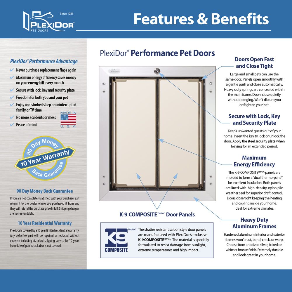 PlexiDor Door Series Best Pet Dog Features And Benefits