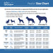 PlexiDor Wall Series Pet Door Dog Breed Size Chart