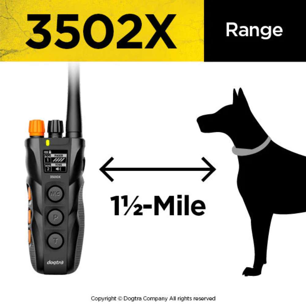 Range graphic of Dogtra 3502X Dual System 1.5 Mile 2 Dog Remote Trainer Expandable shows a remote controlling a dog up to 1.5 miles away