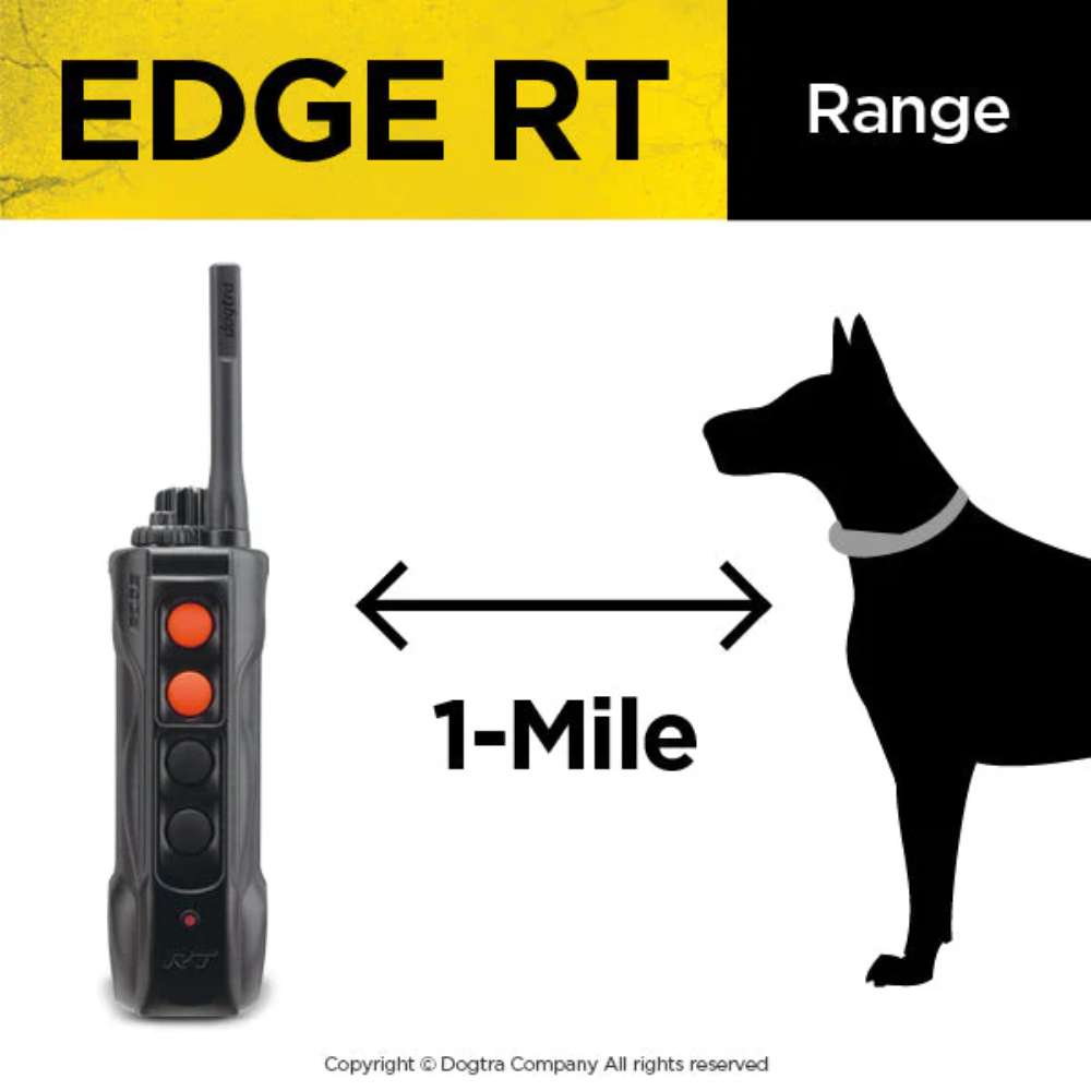 Range graphic of Dogtra EDGE RT 1 Mile Expandable Dog Remote Trainer shows a remote and dog silhouette demonstrating its 1-mile operating distance