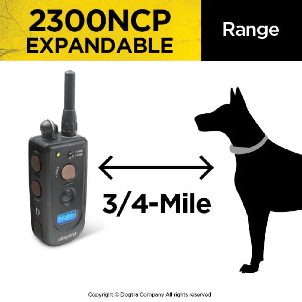Range illustration shows Dogtra 2300NCP Expandable 3/4 Mile Dog Remote Trainer reaching up to 3/4 mile between remote and dog
