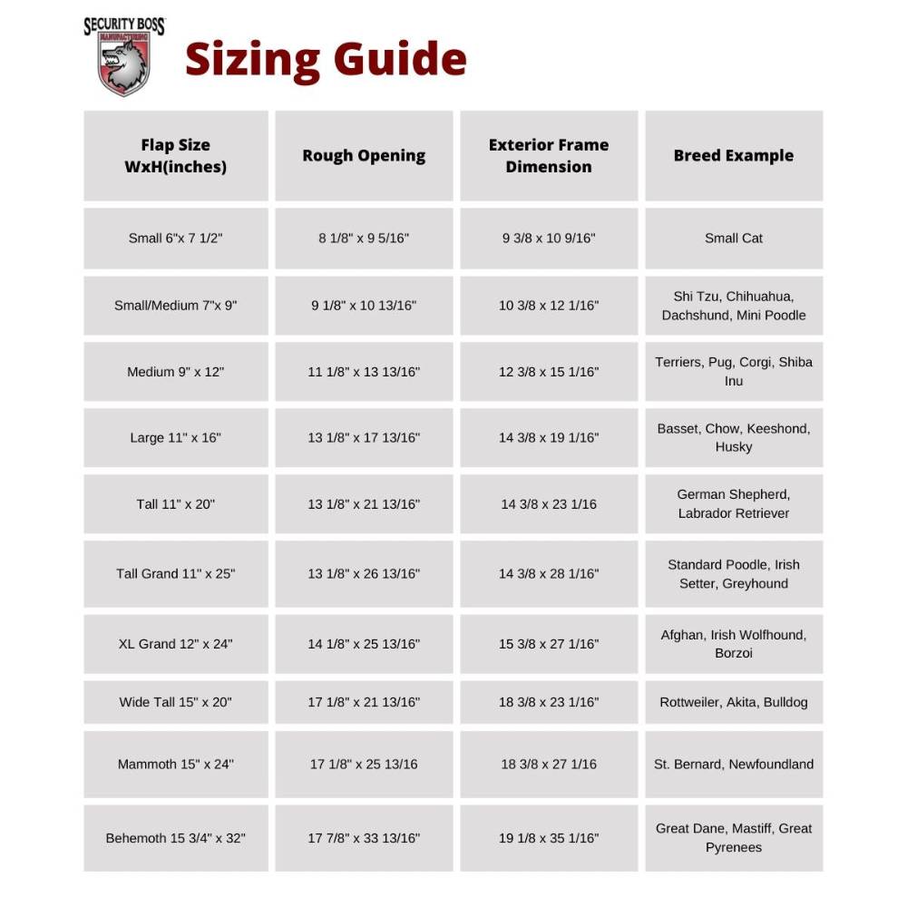 Security Boss MaxSeal PRO Pet Door for Walls - Sizing guide with dimensions and breed examples for various pet door sizes