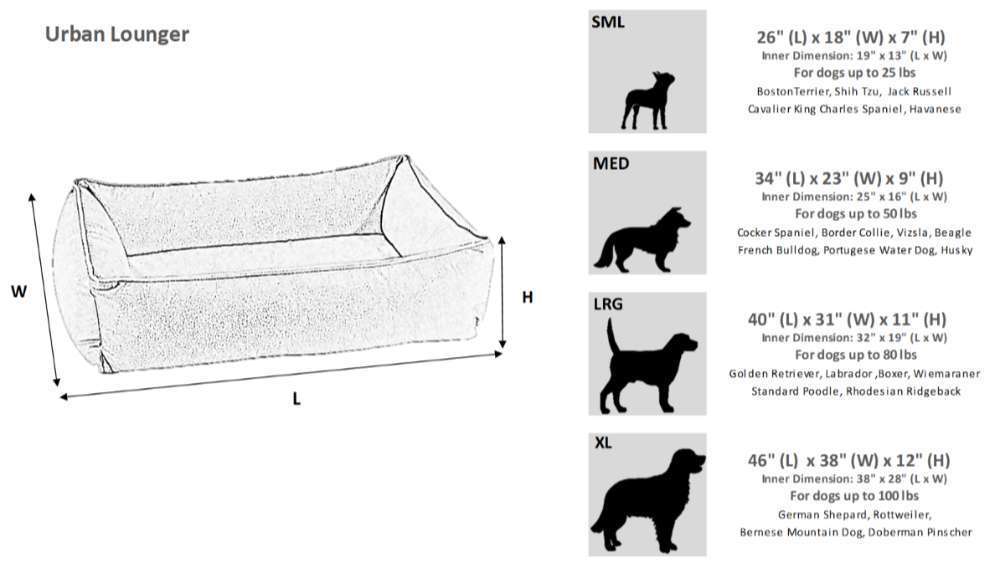 Size chart for the Bowsers Urban Lounger Dog Bed shows dimensions and recommended dog breeds for small, medium, large, and extra-large beds