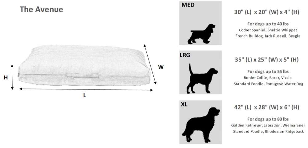 Size guide chart for Bowsers Avenue Dog Bed shows medium, large, and extra-large dimensions with recommended dog breeds