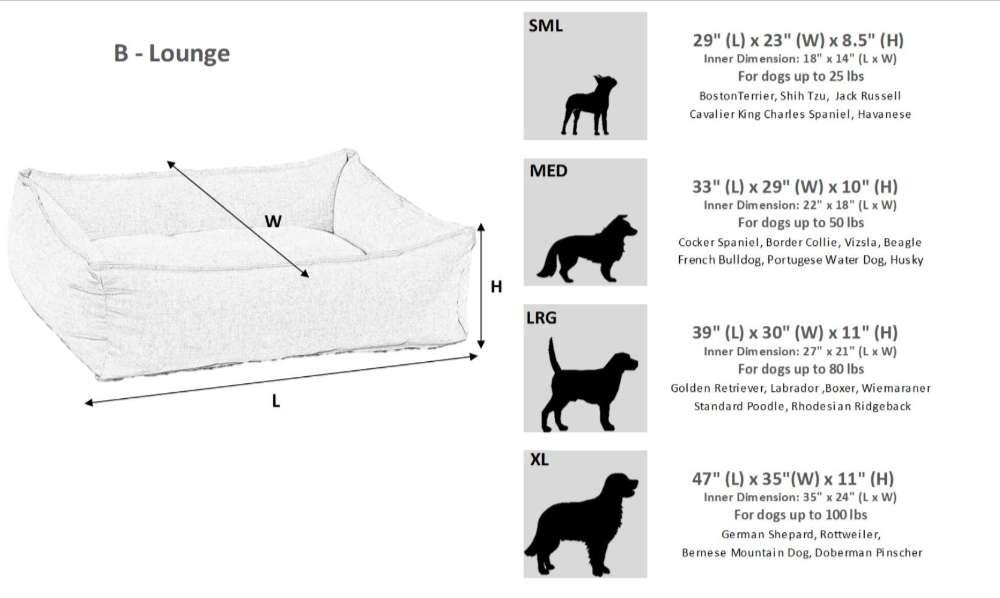 Size guide chart for Bowsers B Lounge Dog Bed shows dimensions and recommended dog breeds for each pet bed size